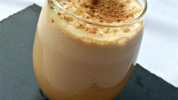 Iced Mocha Fusion Milkshake Recipe