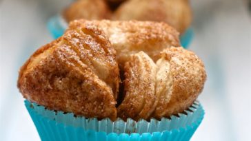 Monkey Bread Muffins Recipe