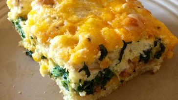 St. Patrick's Day : Bacon, Cheddar and Spinach Strata Recipe