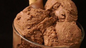 Very Chocolate Ice Cream Recipe
