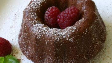 Chocolate Pound Cake Recipe