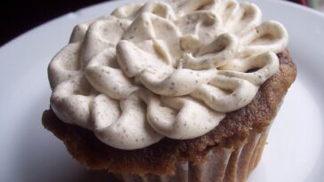 Chai Cupcakes Recipe